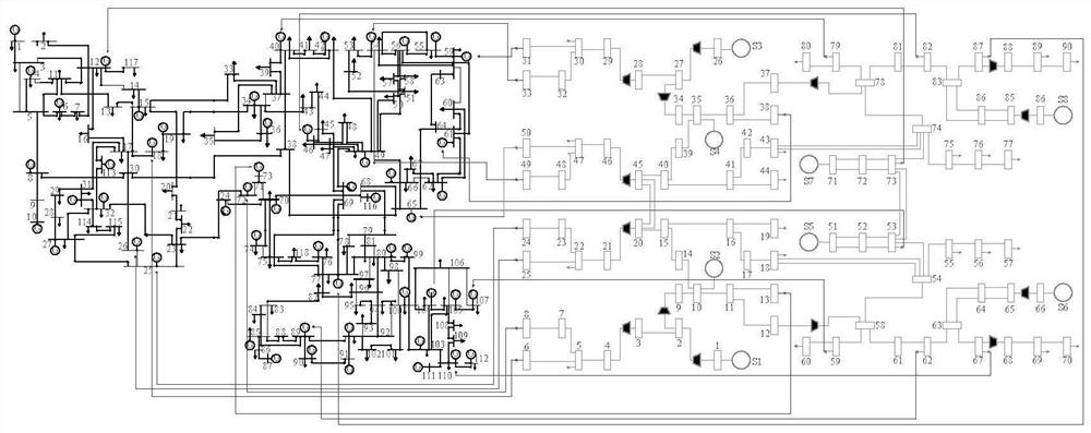 Distributed collaborative optimization calculation method of electric-pneumatic energy flow based on alternating direction multiplier method