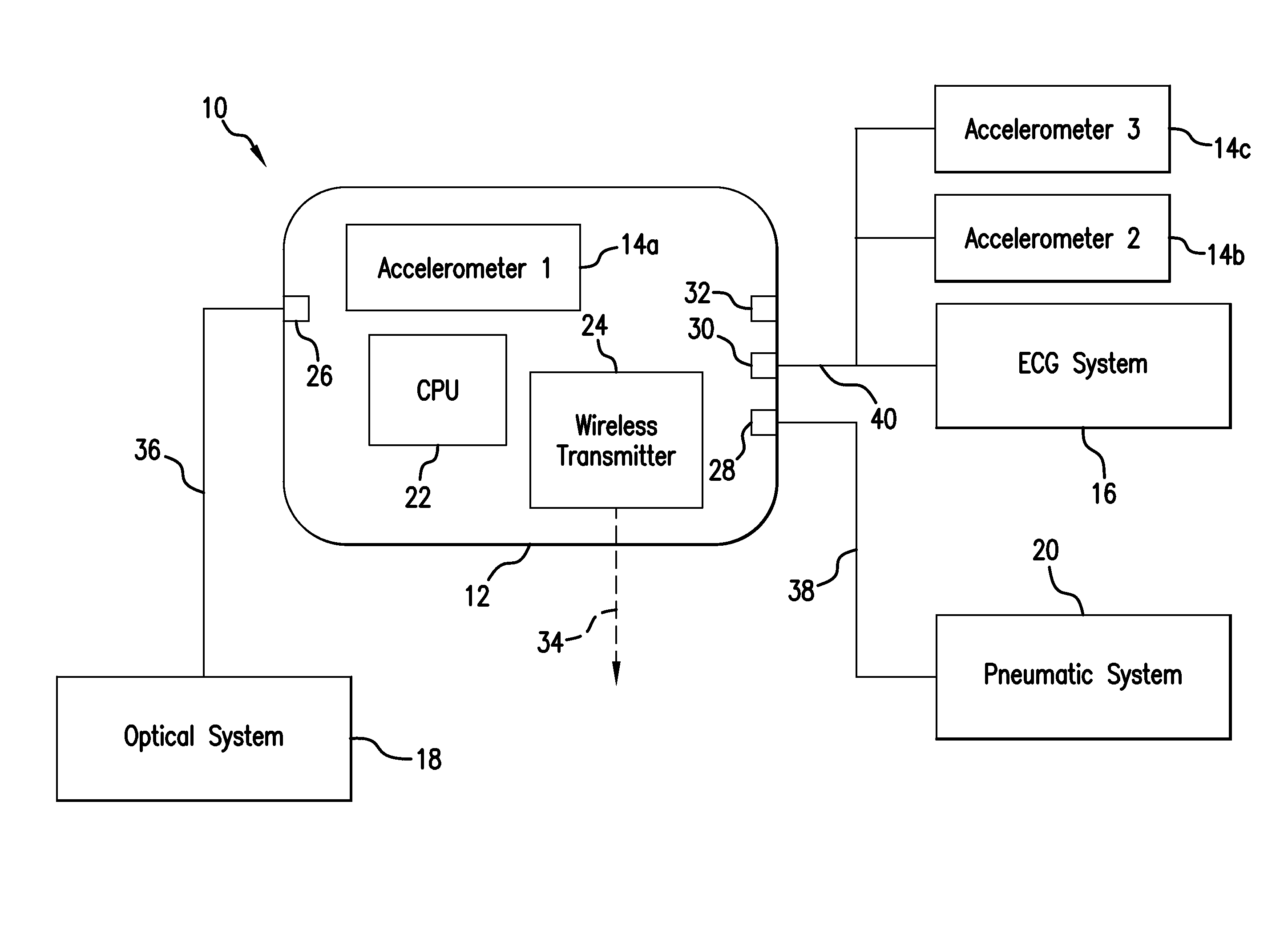 Method for measuring patient motion, activity level, and posture along with ptt-based blood pressure