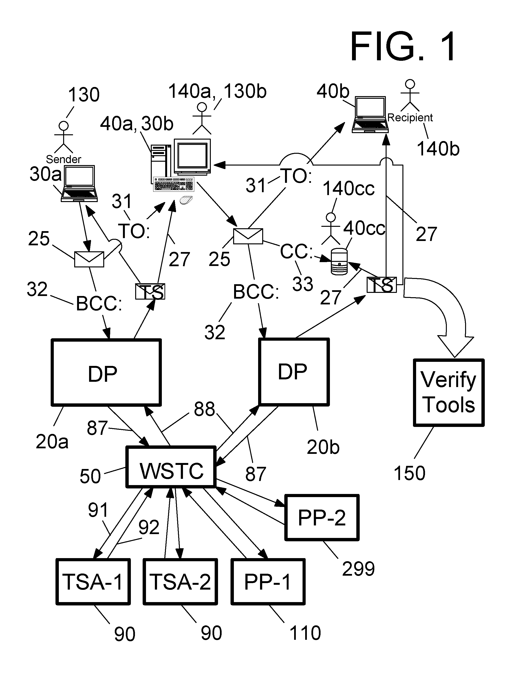 Certified Email System and Method