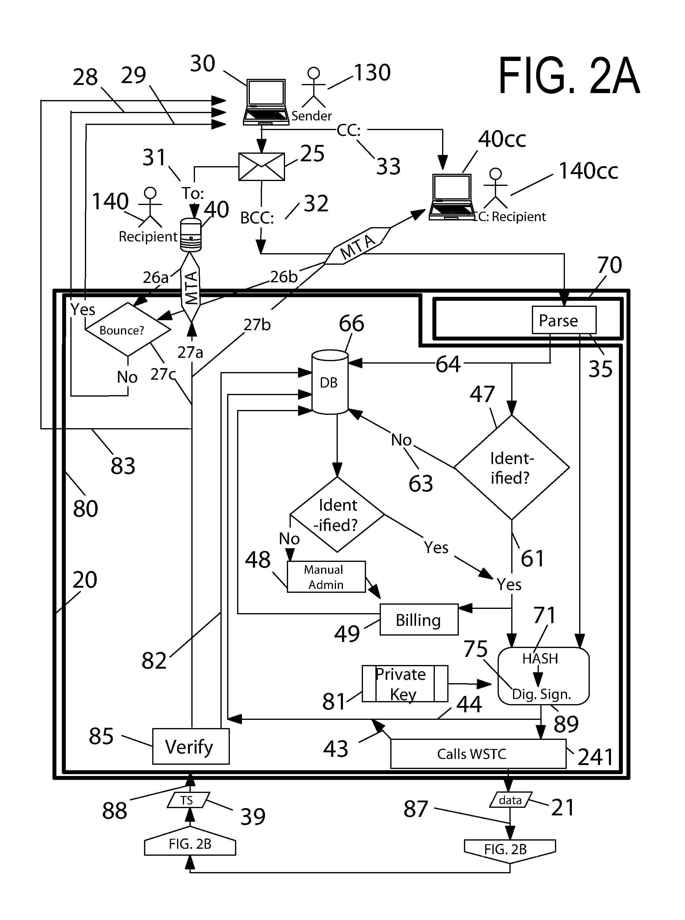 Certified Email System and Method