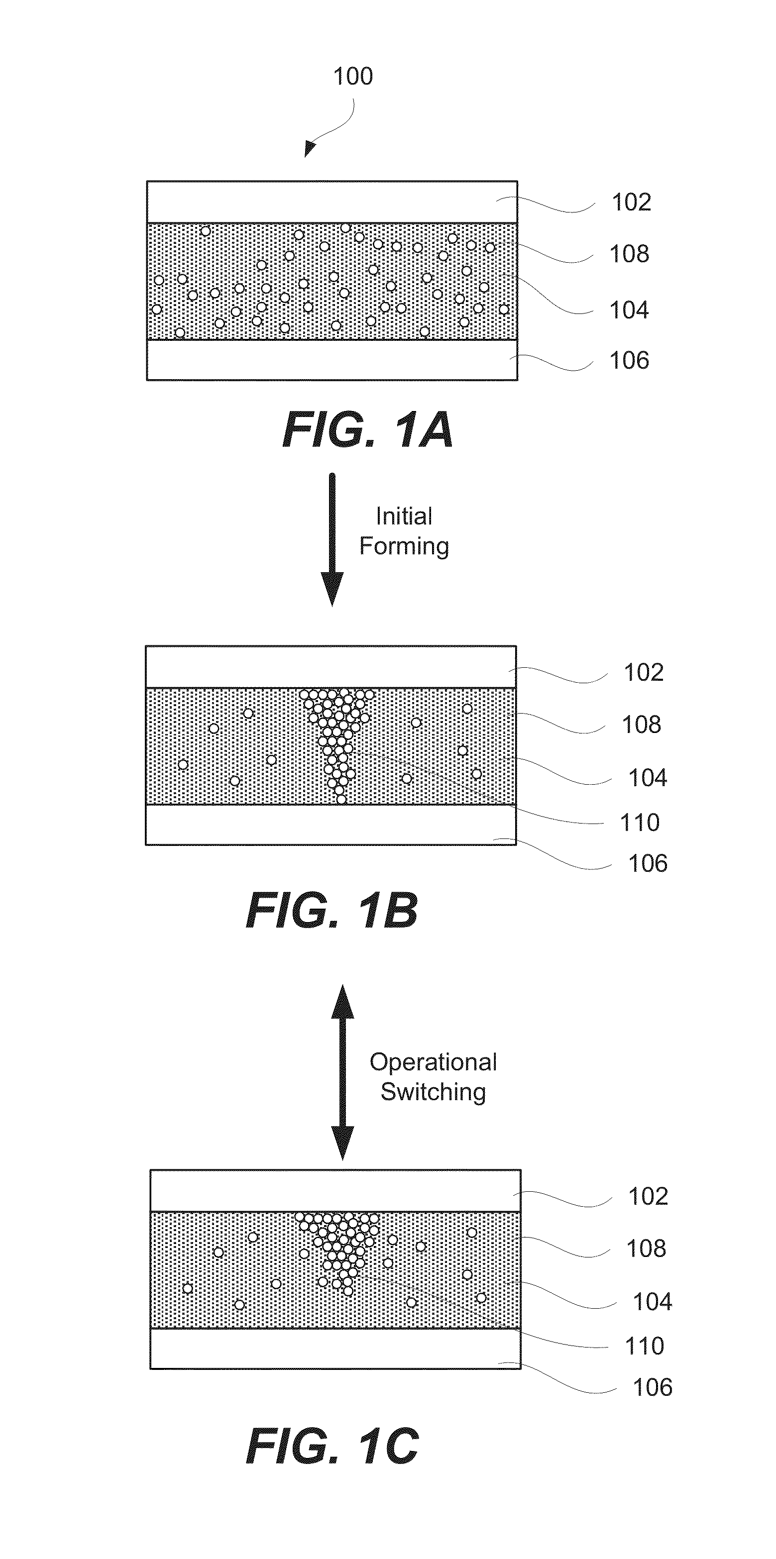 Confined Defect Profiling within Resistive Random Memory Access Cells