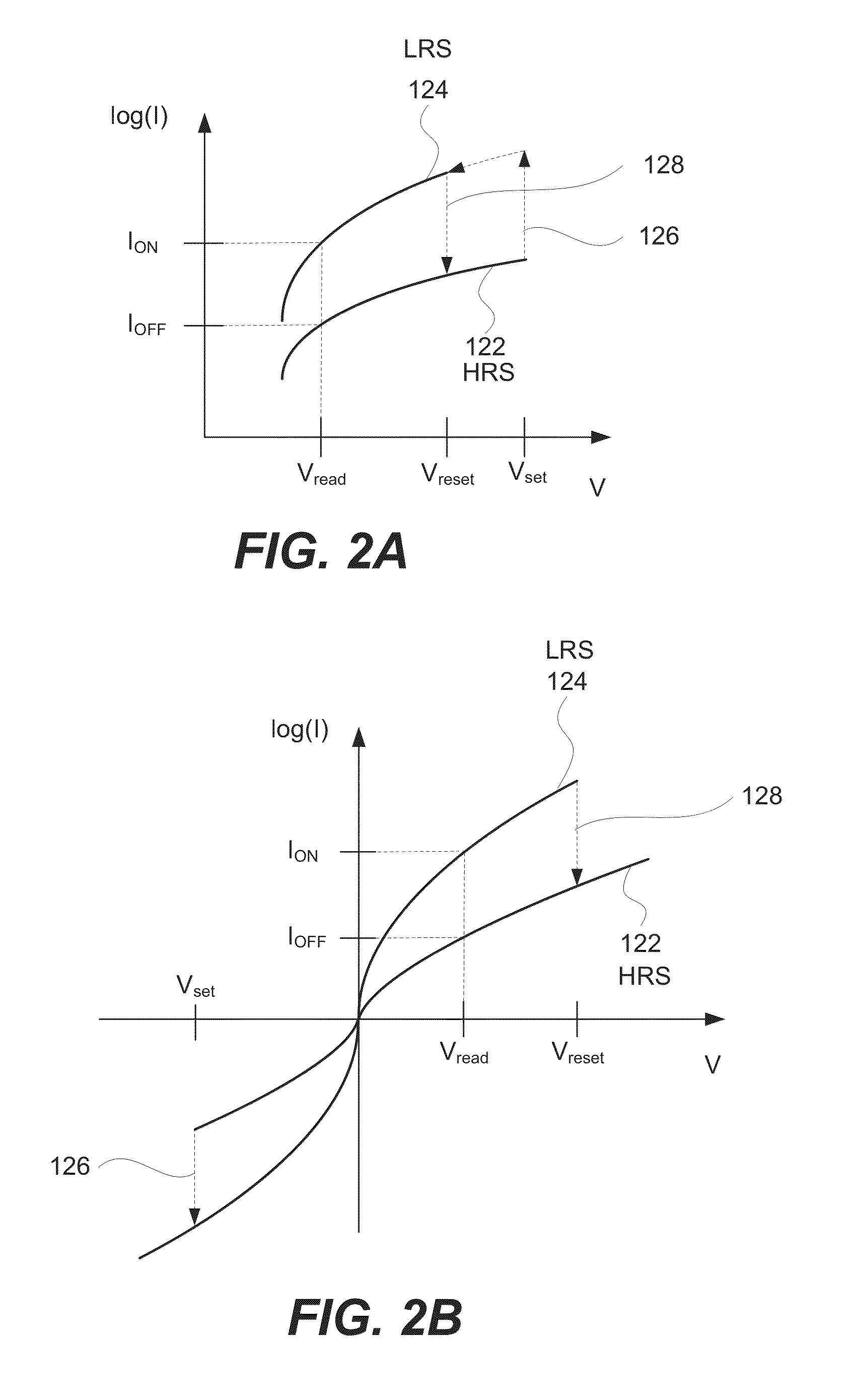 Confined Defect Profiling within Resistive Random Memory Access Cells