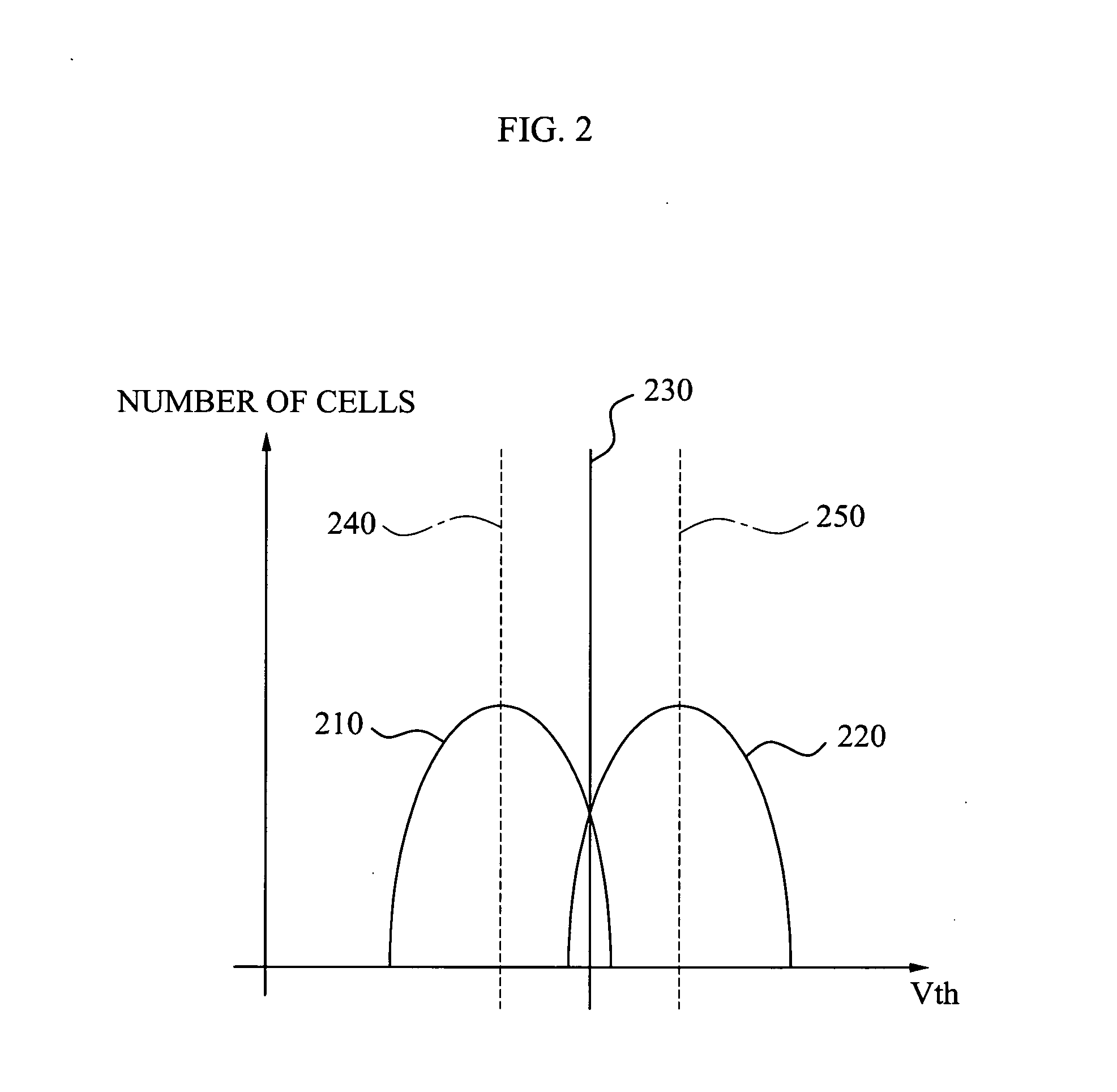 Memory device and error control codes decoding method