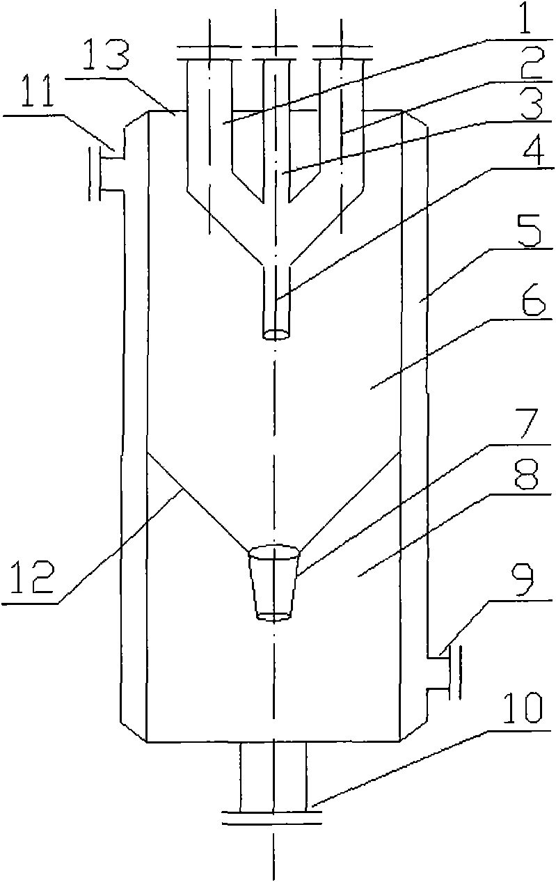 CTP synthesis technology of rubber scorch retarder and device thereof