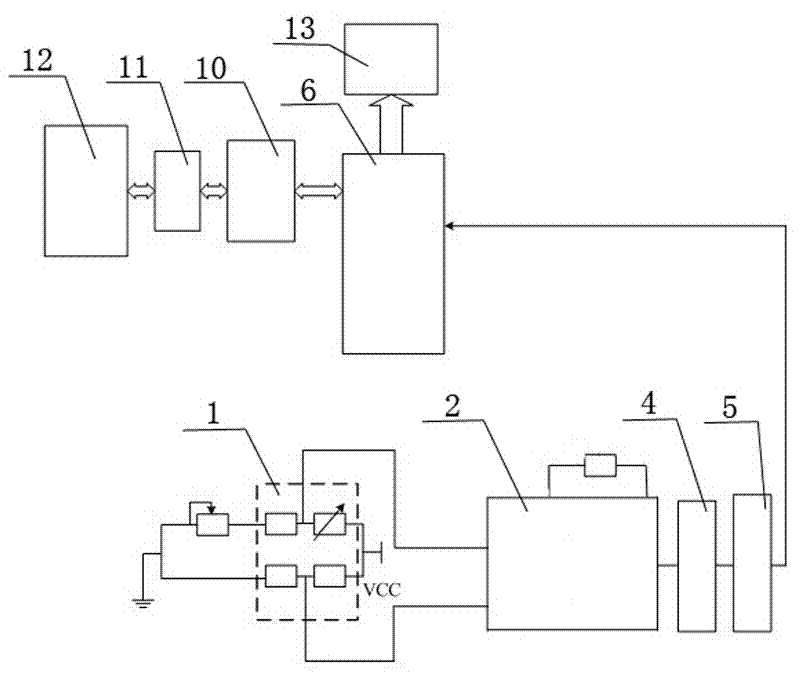 Micro-cantilever beam piezoresistive bridge type sensor detecting instrument