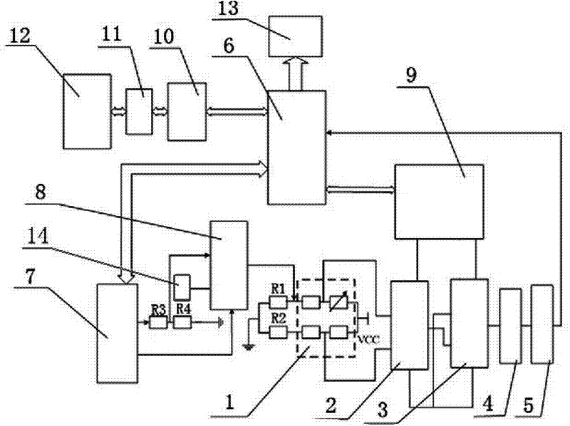 Micro-cantilever beam piezoresistive bridge type sensor detecting instrument