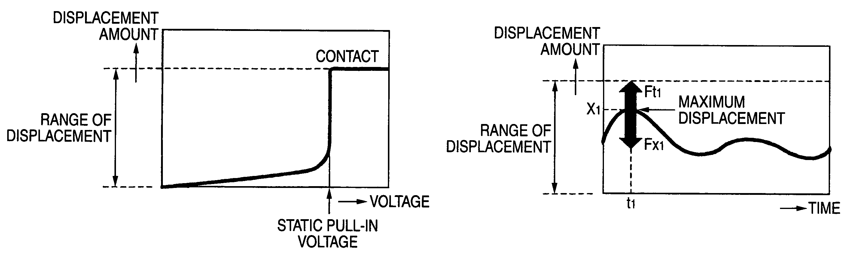 Small thin film movable element, small thin film movable element array and method of driving small thin film movable element array