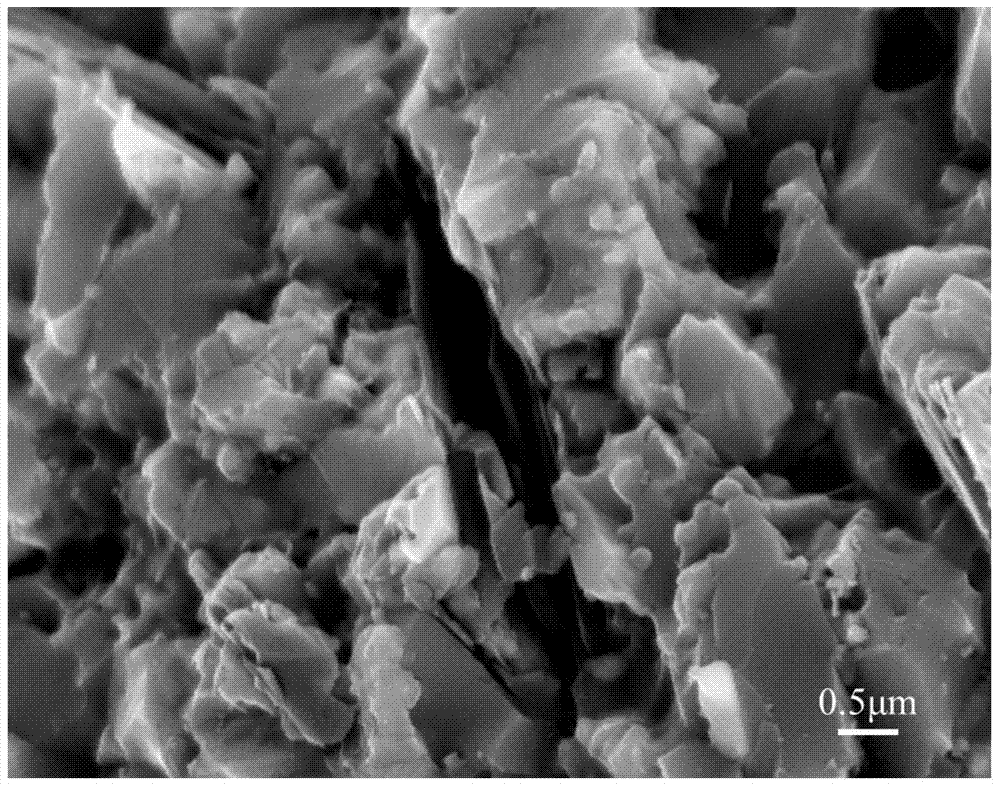 Preparation method of self-lubricating ceramic cutting tool material comprising spherical nanometer silicon dioxide coated hexagonal boron nitride composite powder