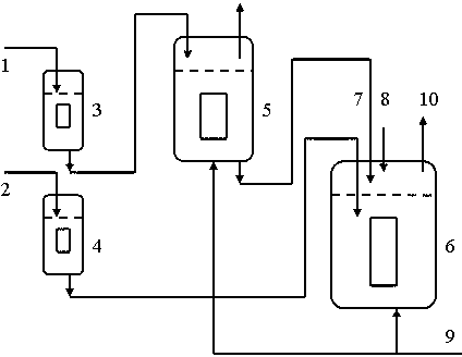 Production method for lipid through coupled culture of microbes