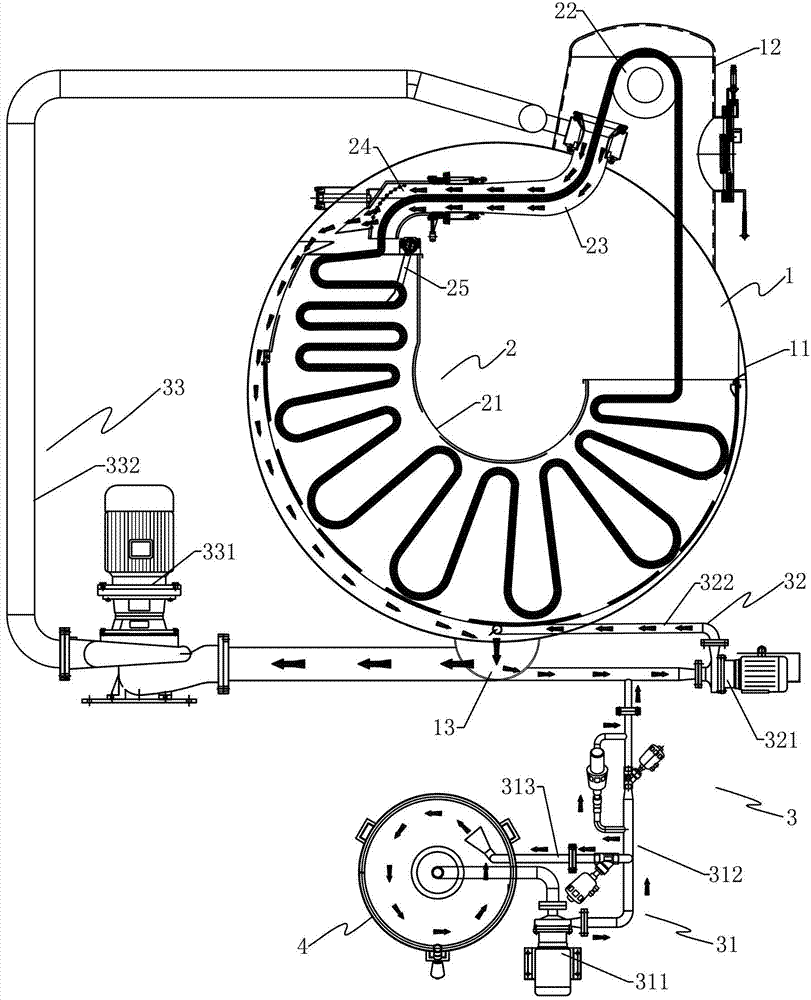 Novel dyeing machine