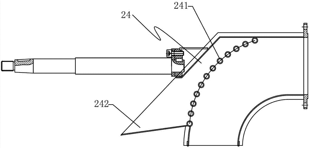 Novel dyeing machine