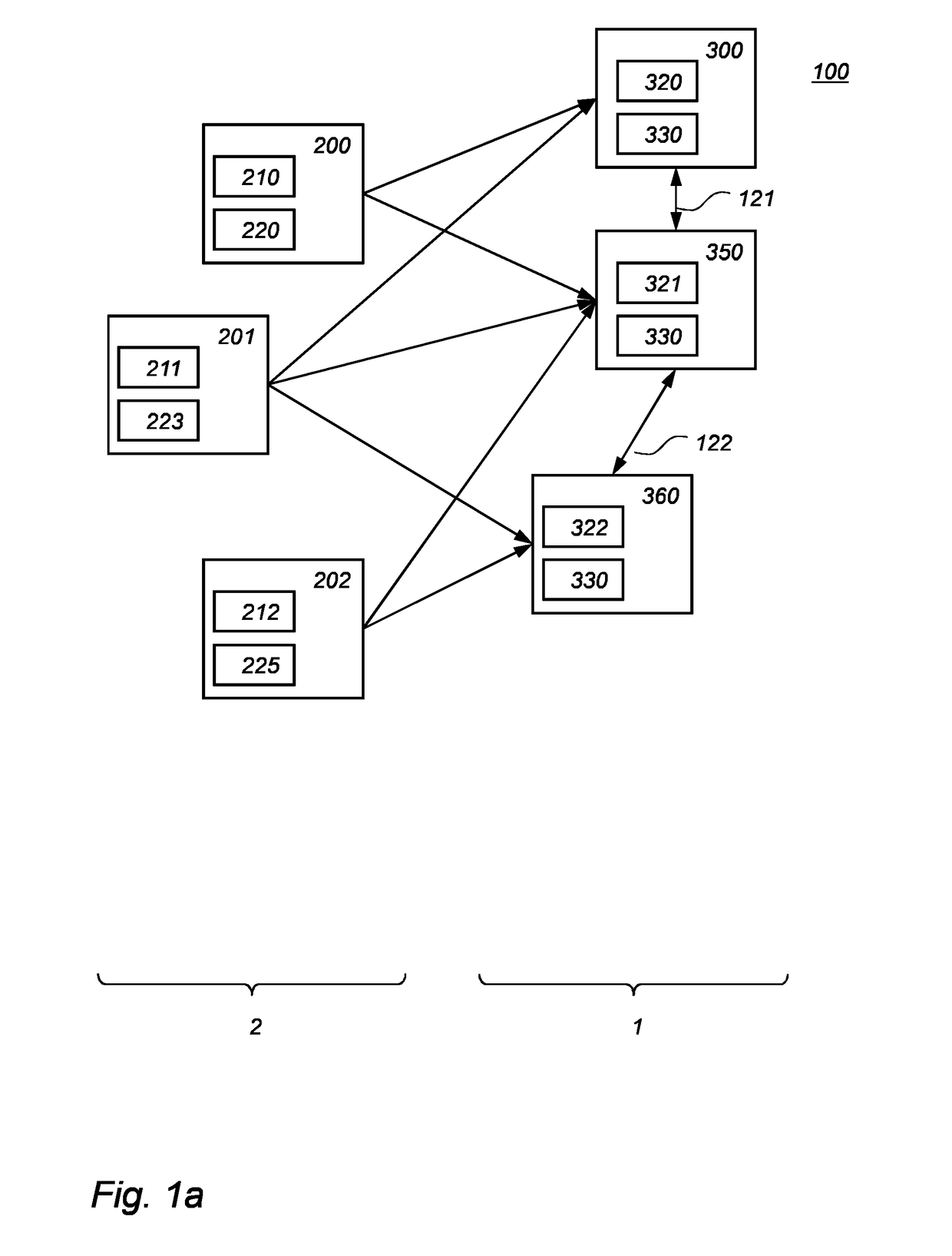 Cryptographic system arranged for key sharing