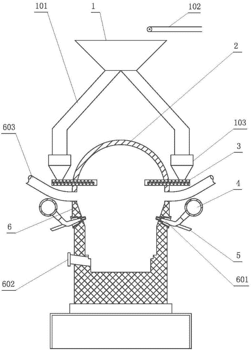 Short-process ferroalloy smelting device