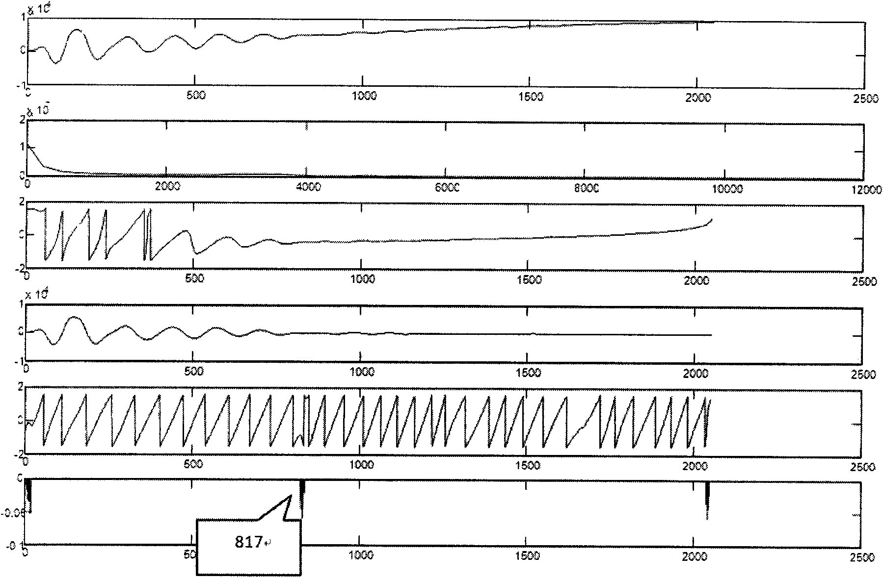 A method for intelligent detection of foundation pile quality