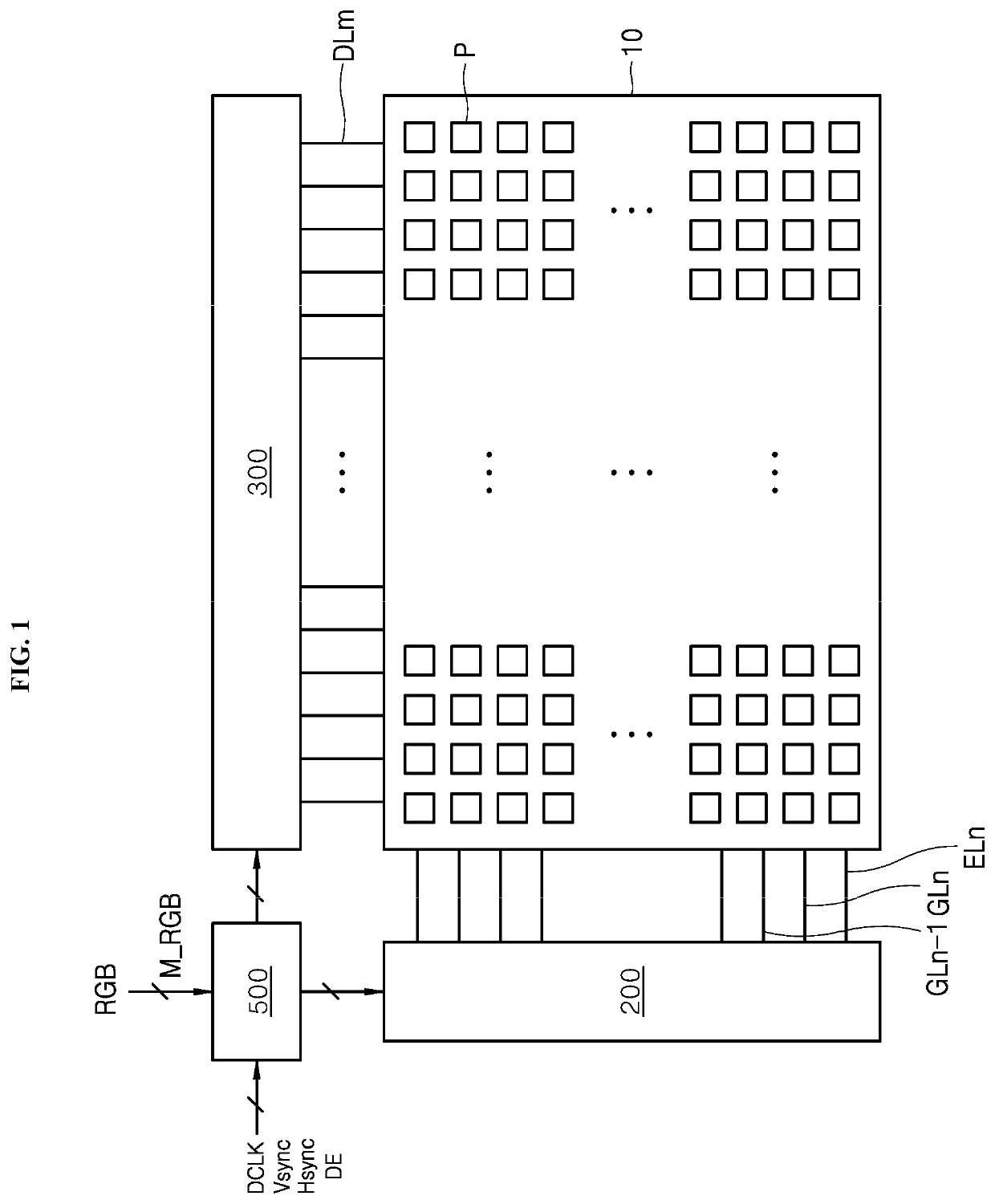 Gate driving circuit and image display device including ihe same