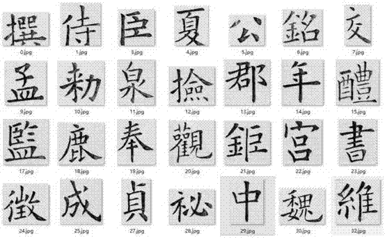 Inscription rubbing-based calligraphy character segmentation and recognition method