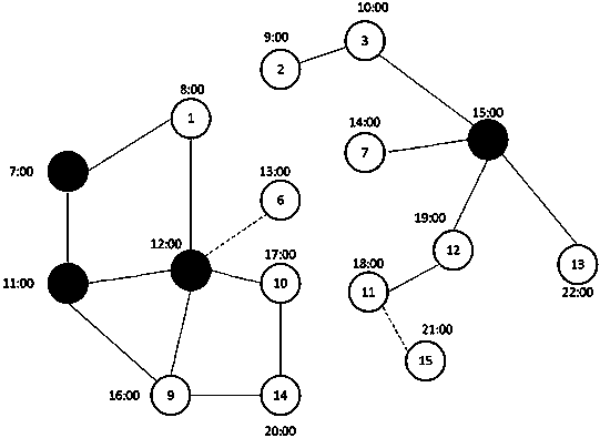 Wireless ad hoc network method and system applied to intelligent electronic lock