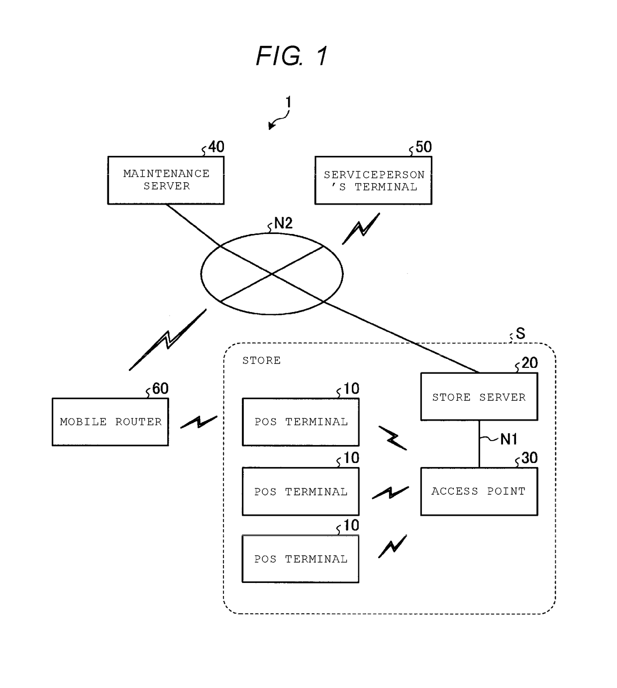 Transmission of log information for device maintenance through a network