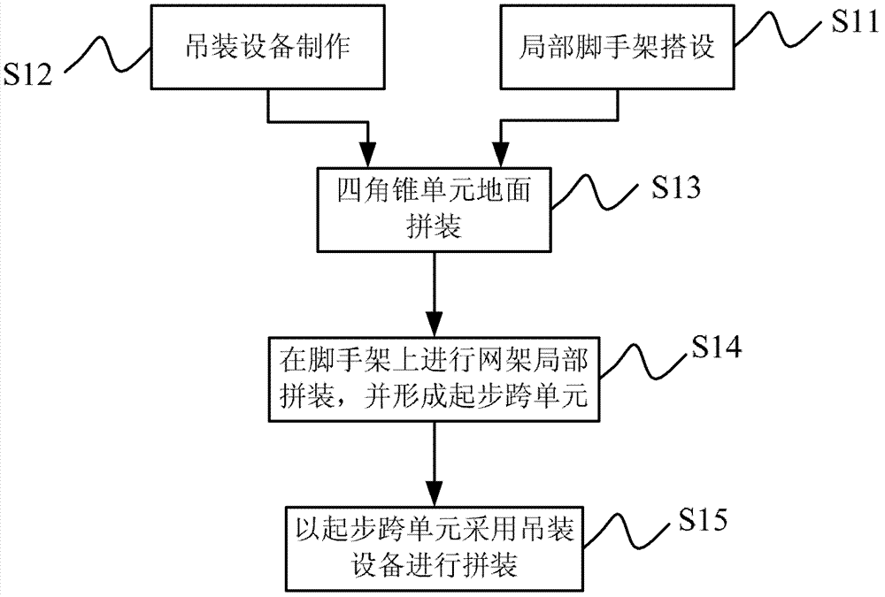 High-altitude bulk process of bolt ball net frame