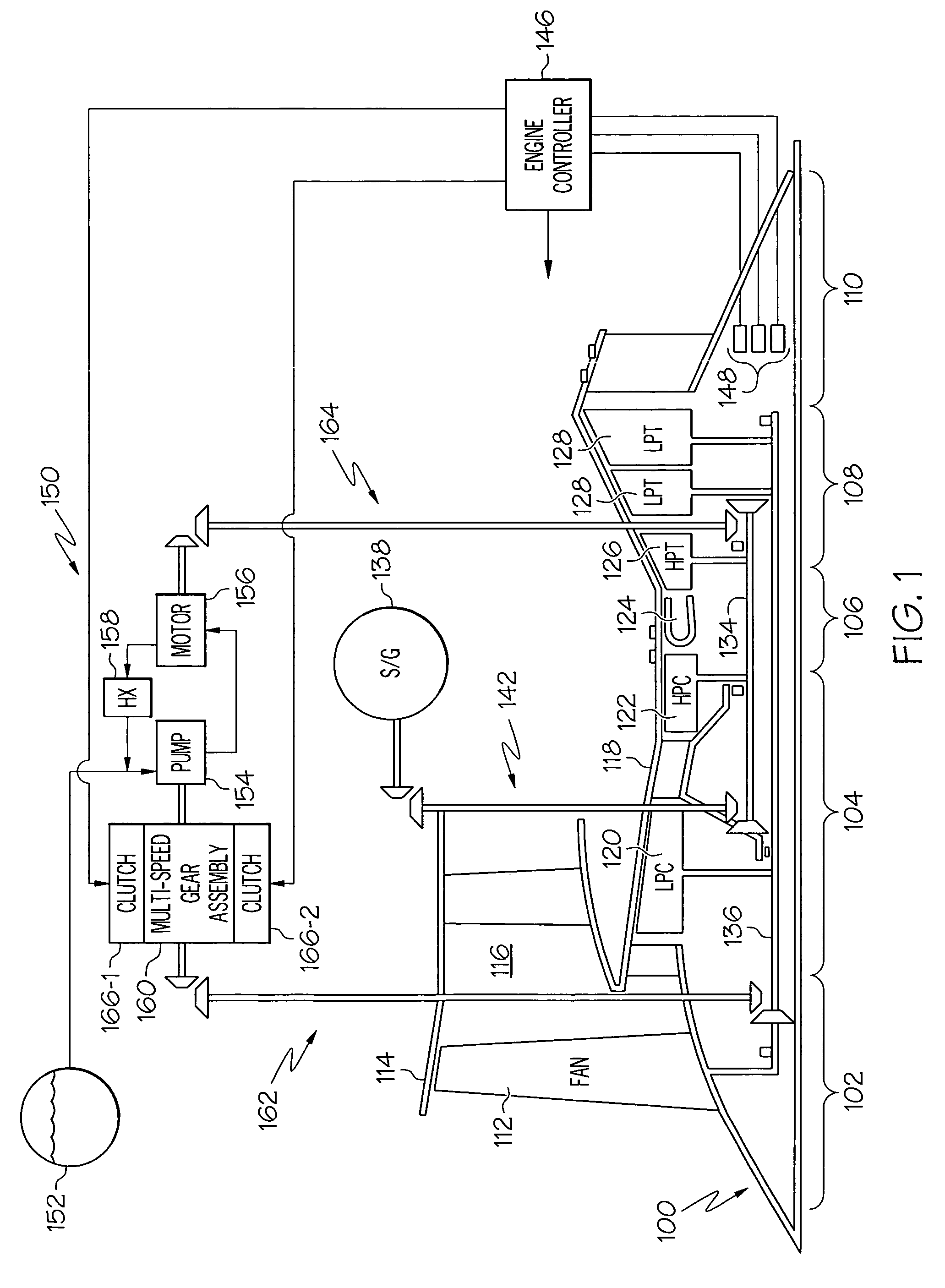 More electric aircraft power transfer systems and methods