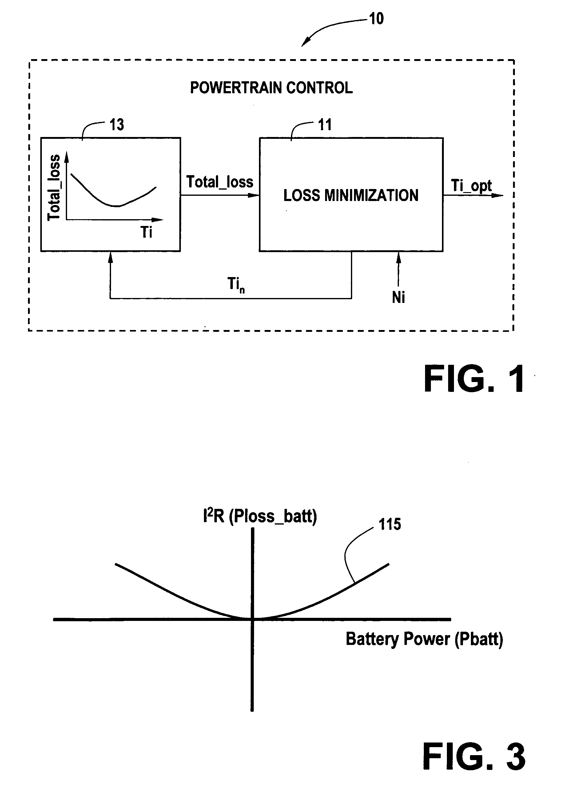 Cost structure method including fuel economy and engine emission considerations