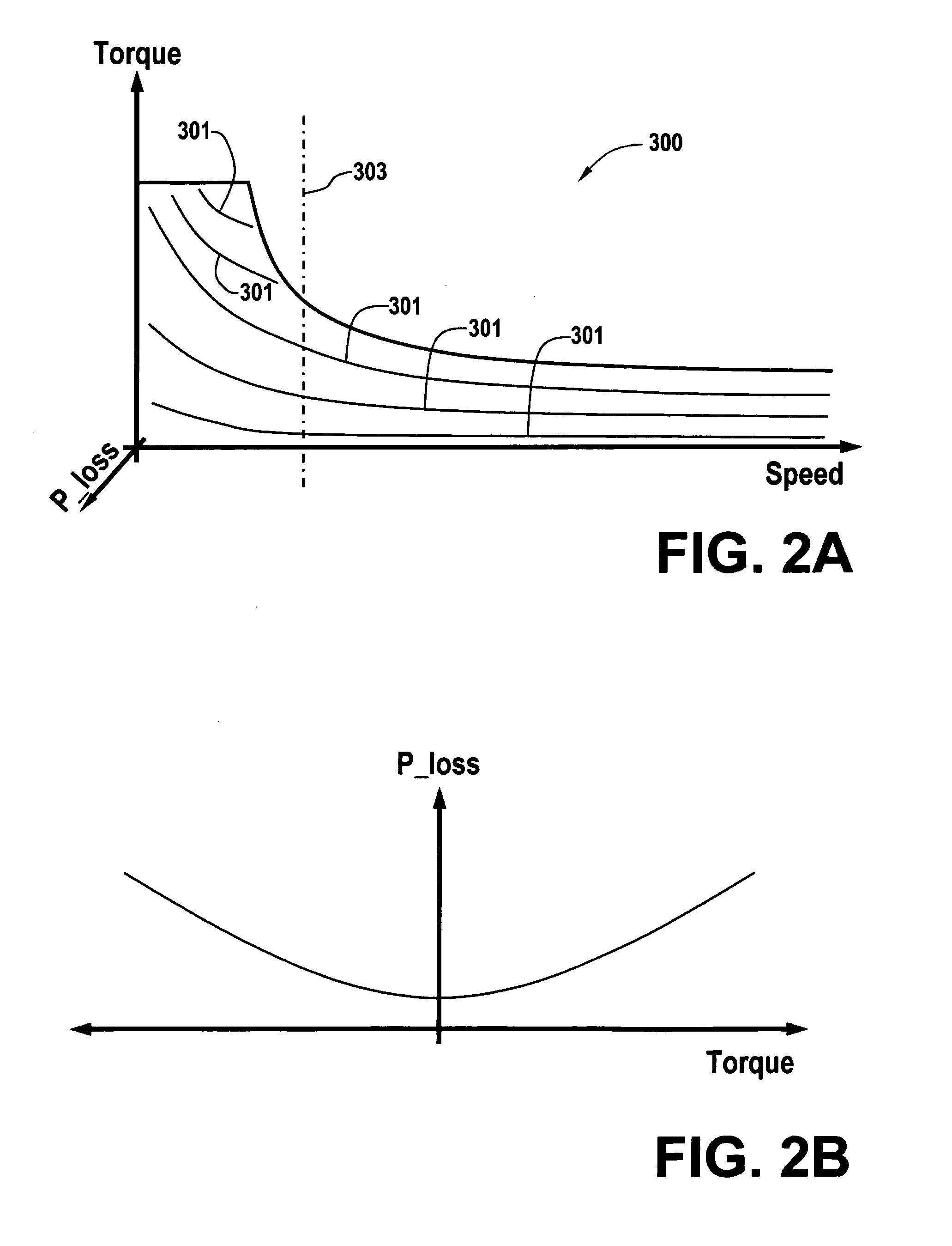 Cost structure method including fuel economy and engine emission considerations