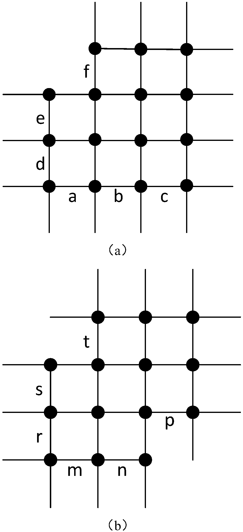 Method and apparatus for mine frequent episodes of multi-source data stream