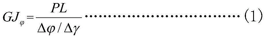 Test method for testing torsional rigidity of flexible beam