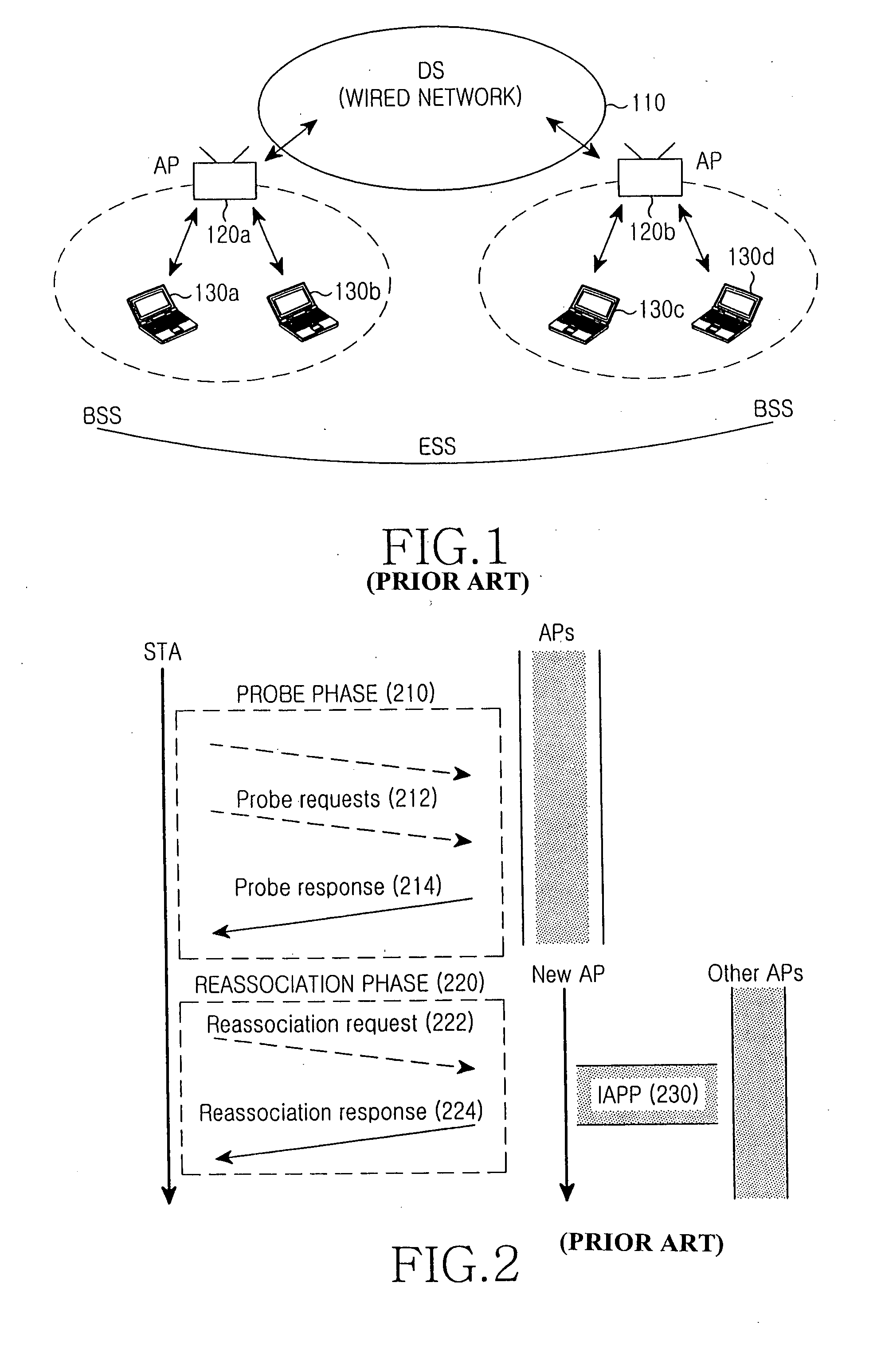 Method for performing handoff in wireless network