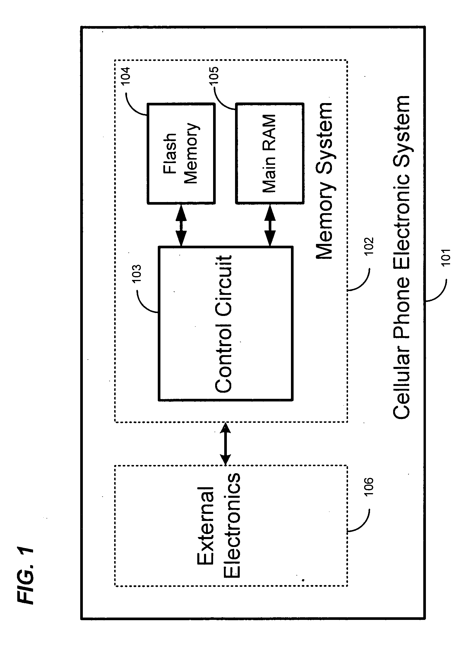 Systems and methods for providing nonvolatile memory management in wireless phones