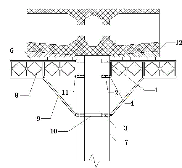 Construction method of No.0 block of continuous rigid frame bridge of double-thin-wall pier