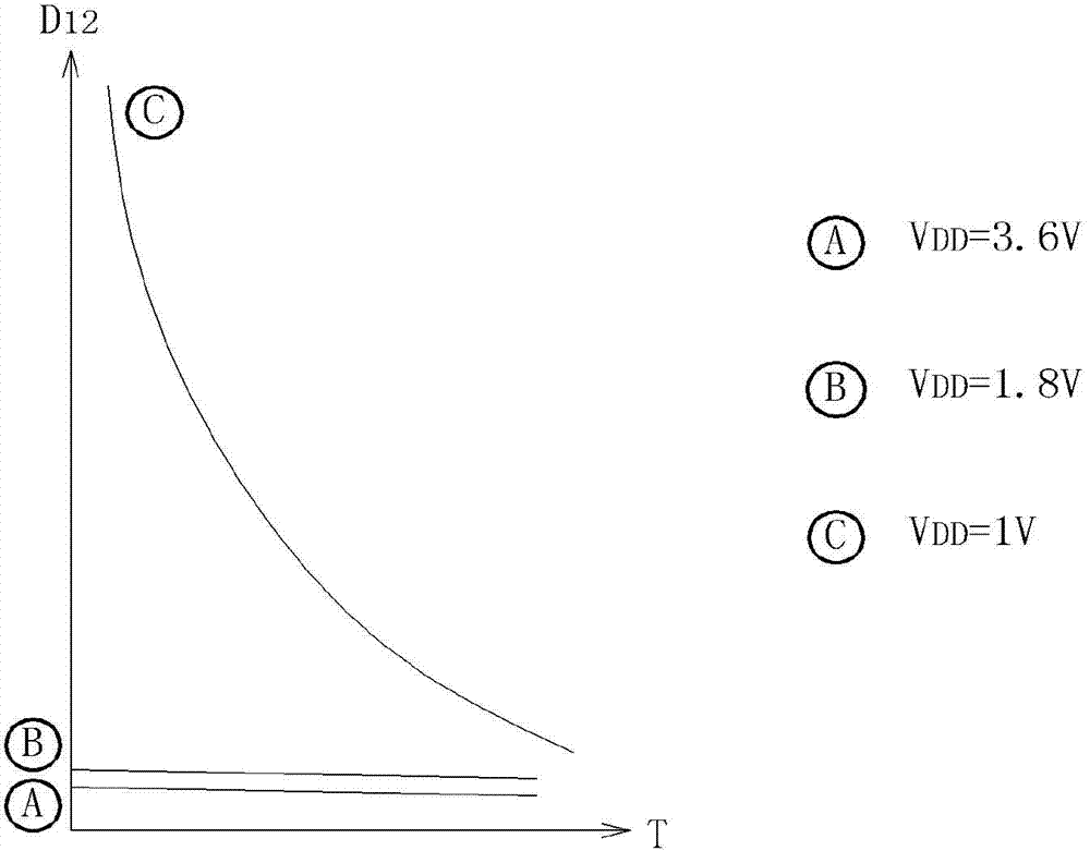 Differential operational amplifier and bandgap reference voltage generating circuit