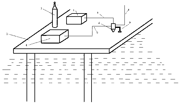 Laser rust removing device and method based on laser texturing technology