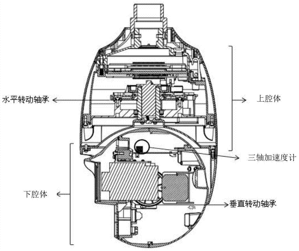 Method and device for self-adjustment of locking force of dome camera