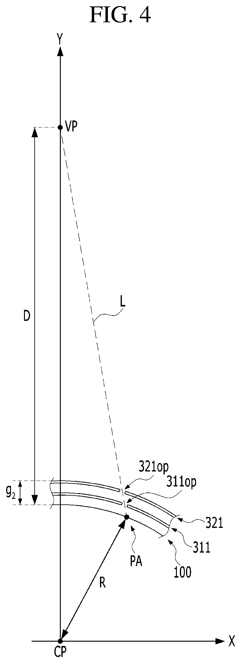 3D Display Apparatus in which a Display Panel has a Curvature