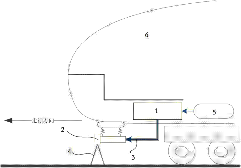 Vehicular rail laser rust removal system