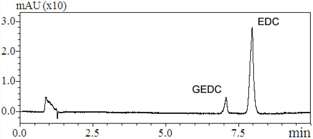 Specificity probe substrate of glucuronic acid transferase UGT1A3 and application of specificity probe substrate