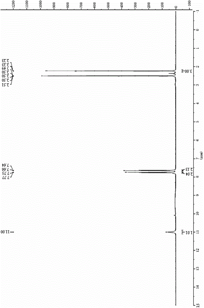 Method for synthesizing teriflunomide