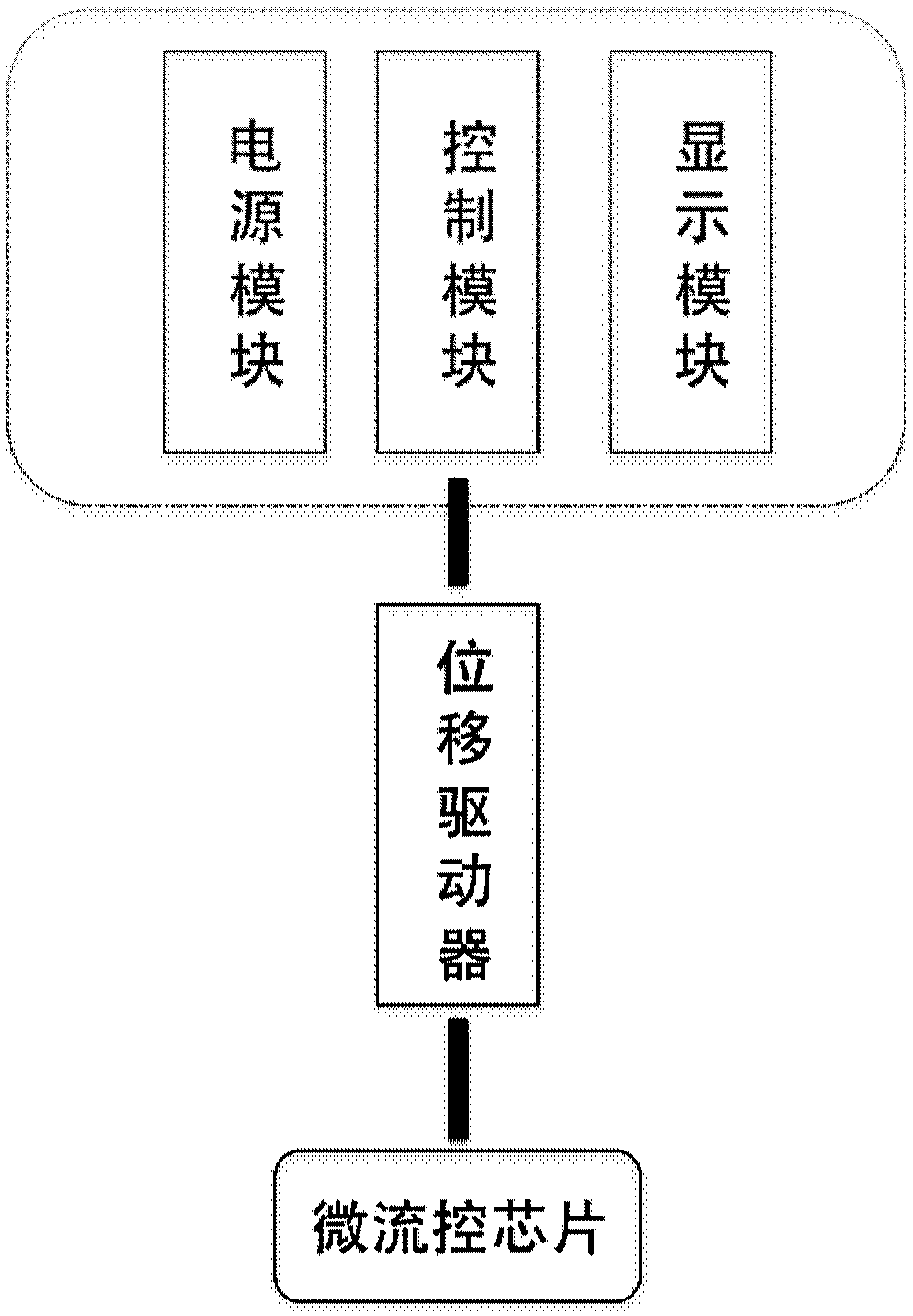 Electric microfluidic droplet dispenser