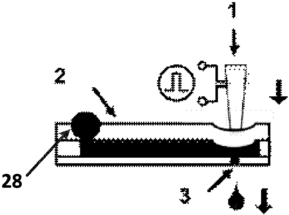 Electric microfluidic droplet dispenser