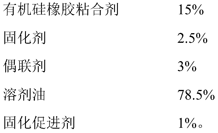 Adhesive for bonding titanium wire with nylon and silica gel and preparation method and application method of adhesive