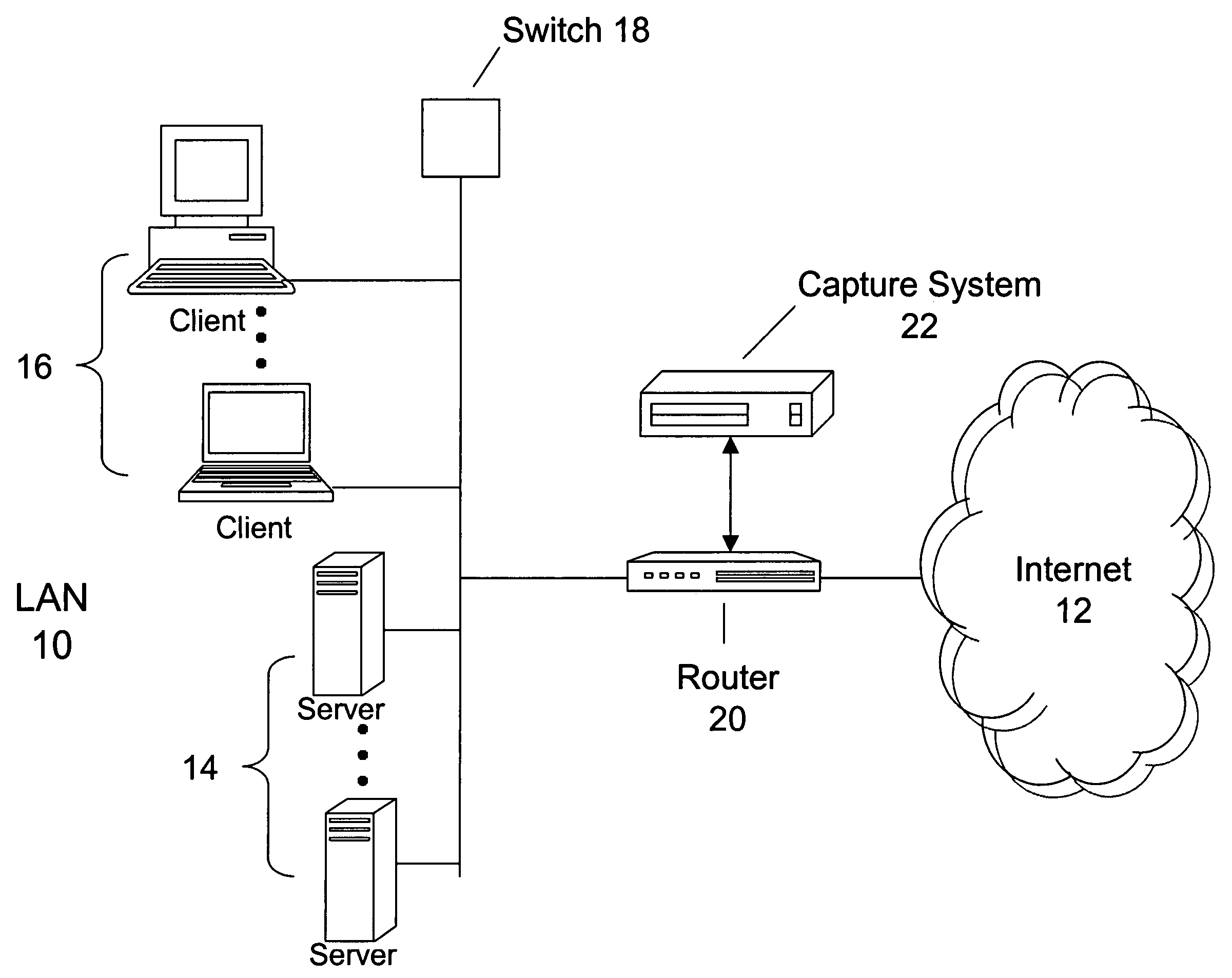 Tag data structure for maintaining relational data over captured objects