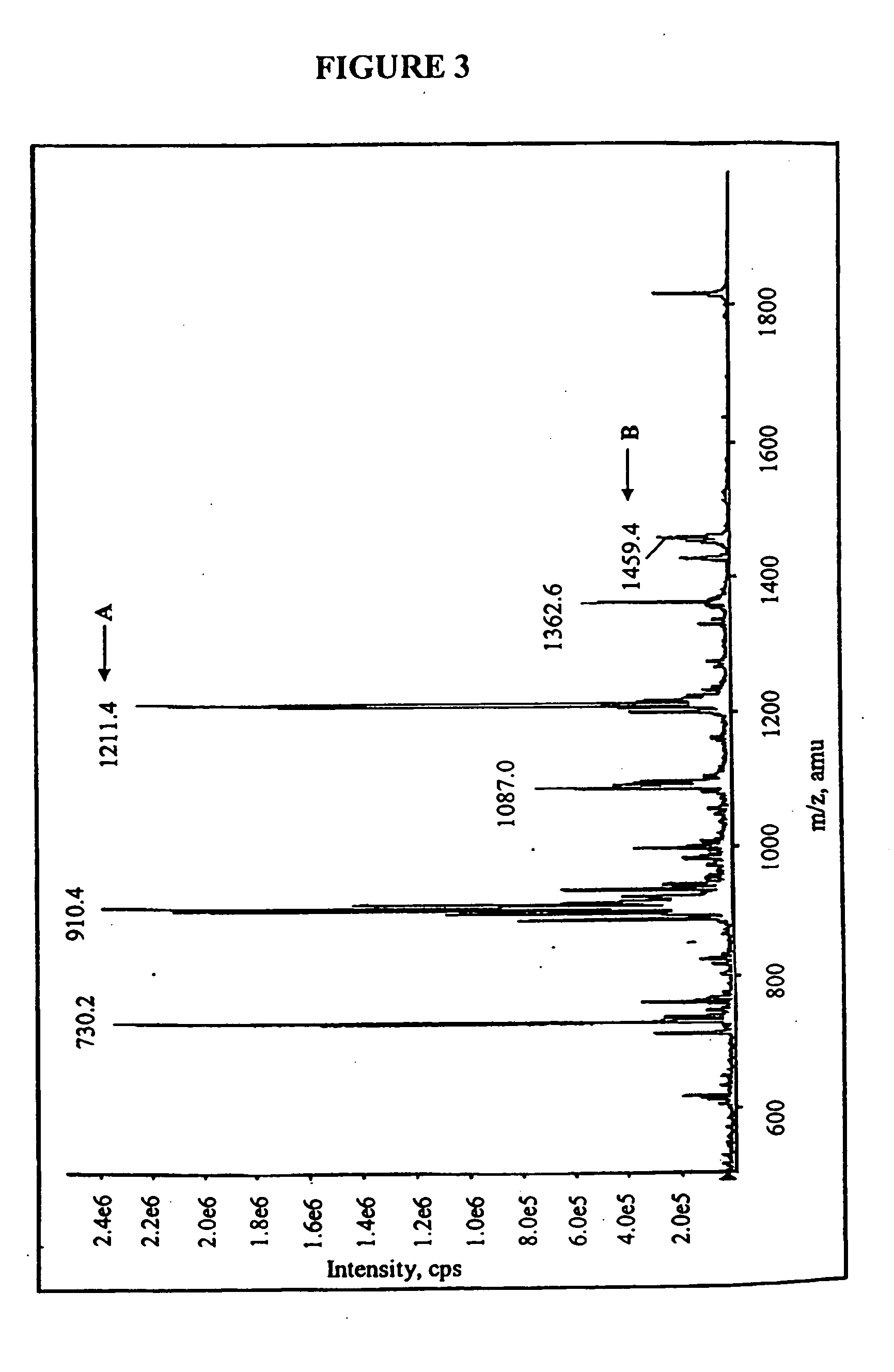 Methods of administering dalbavancin for treatment of skin and soft tissue infections