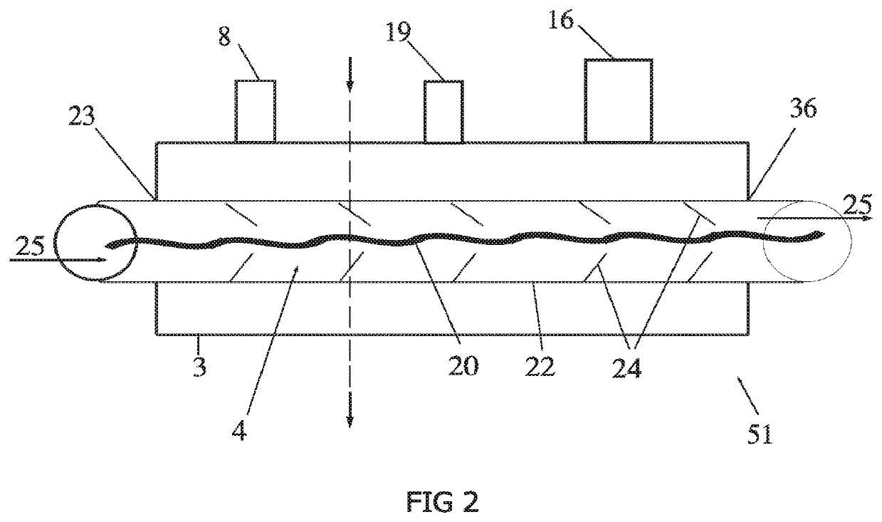 Cryogenic System and Method of Use