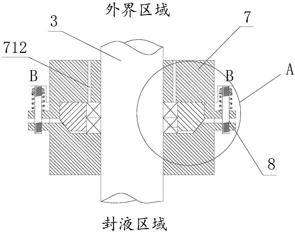 Valve rod sealing device