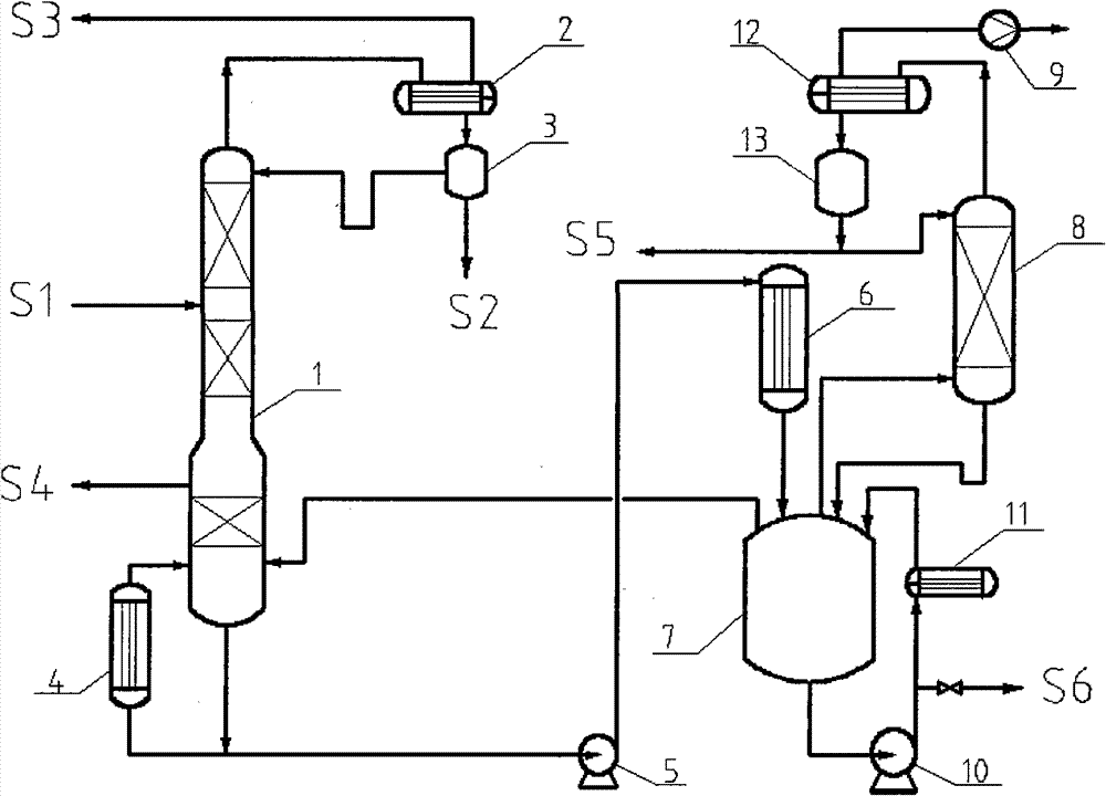 Refining and reclaiming technology of tail gas absorption solvent in production of toluene diisocyanate