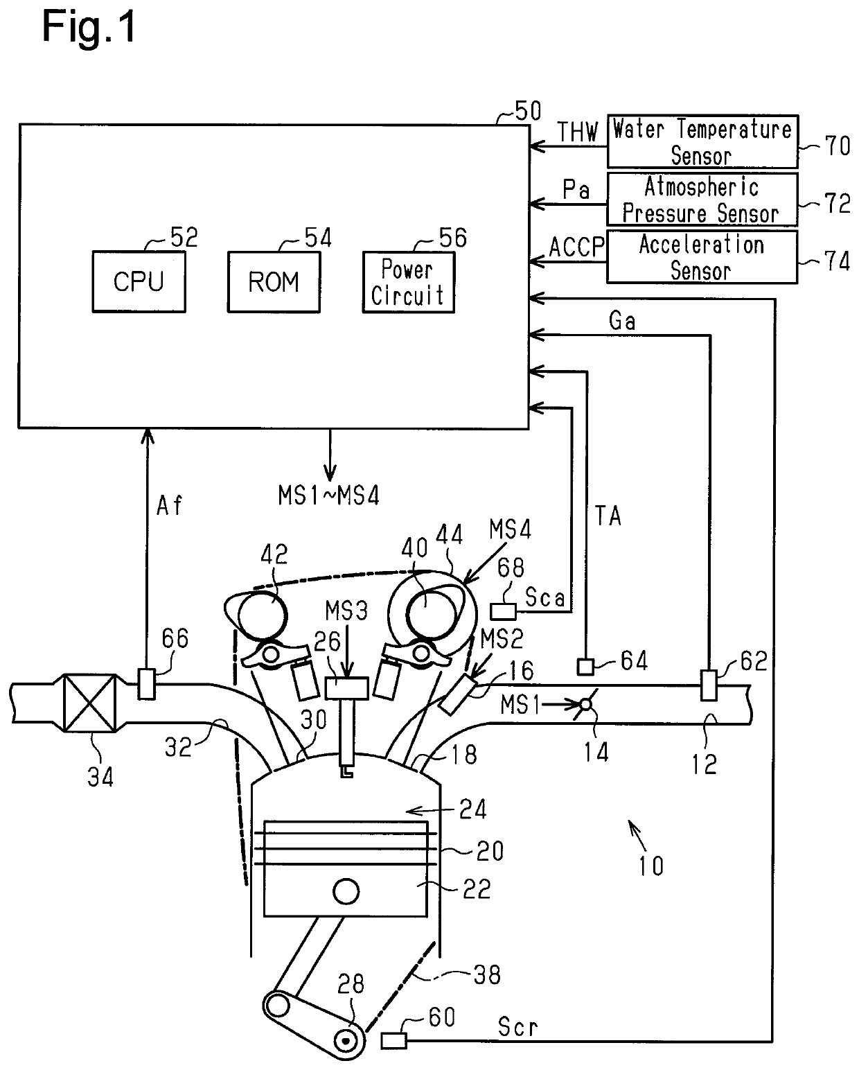 Controller and control method for internal combustion engine