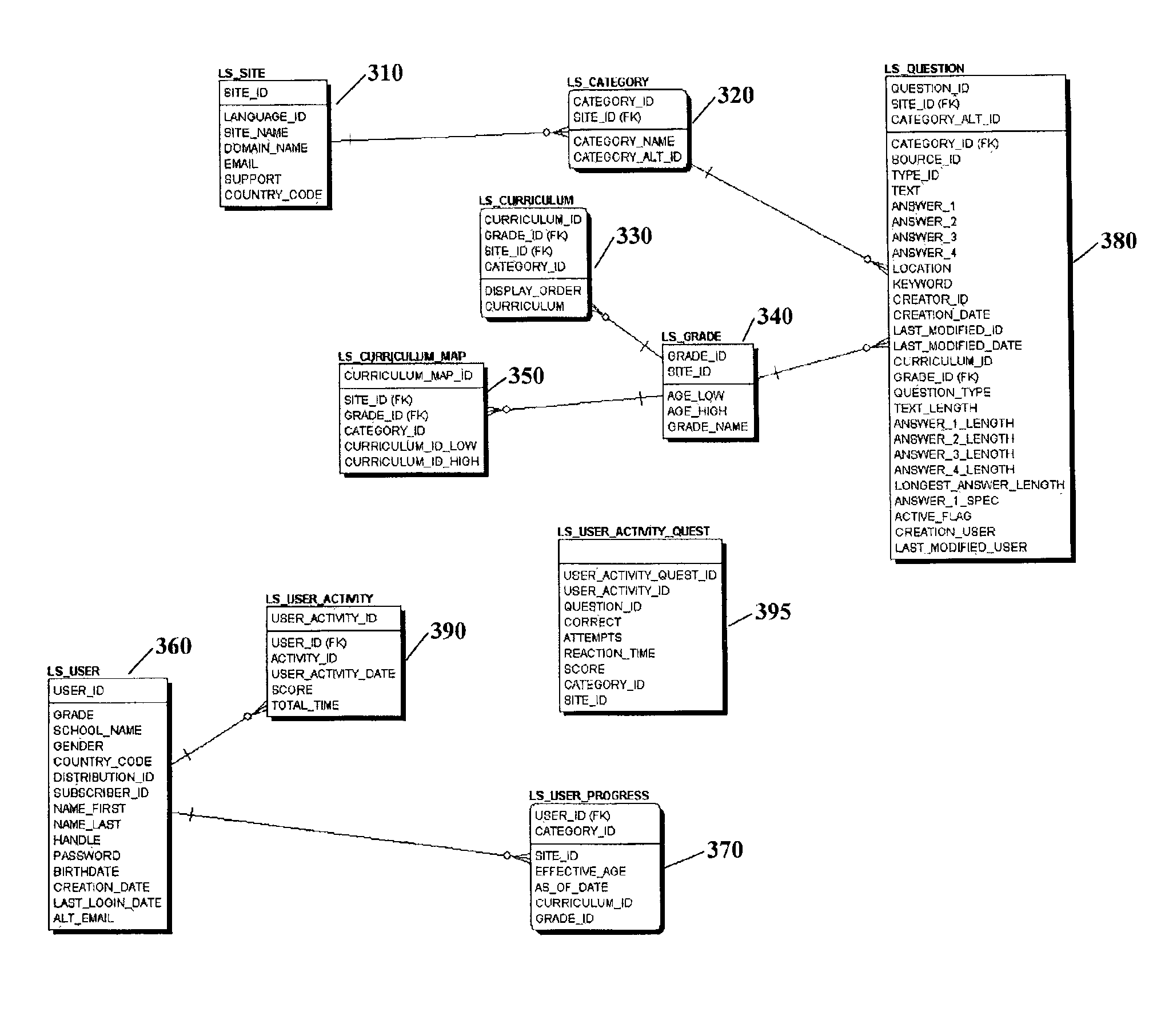 Adaptive content delivery system and method