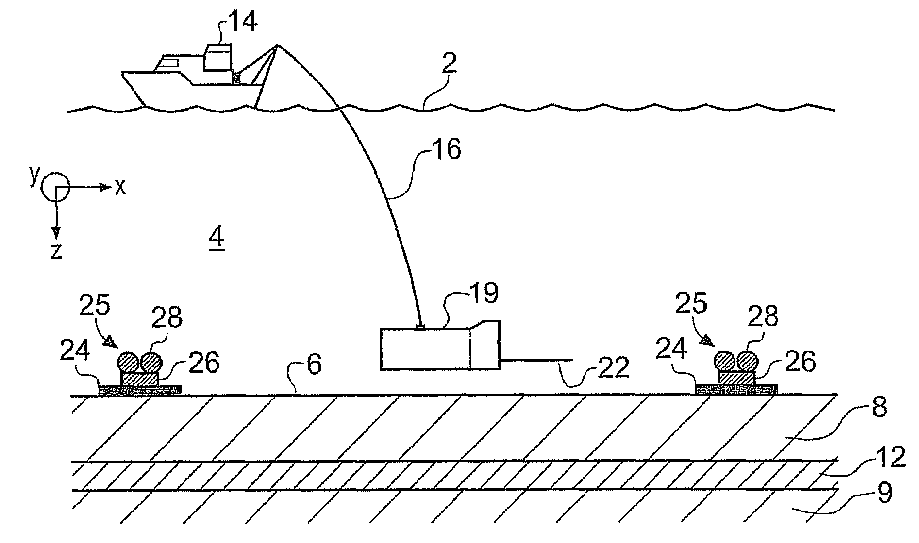 Electromagnetic surveying