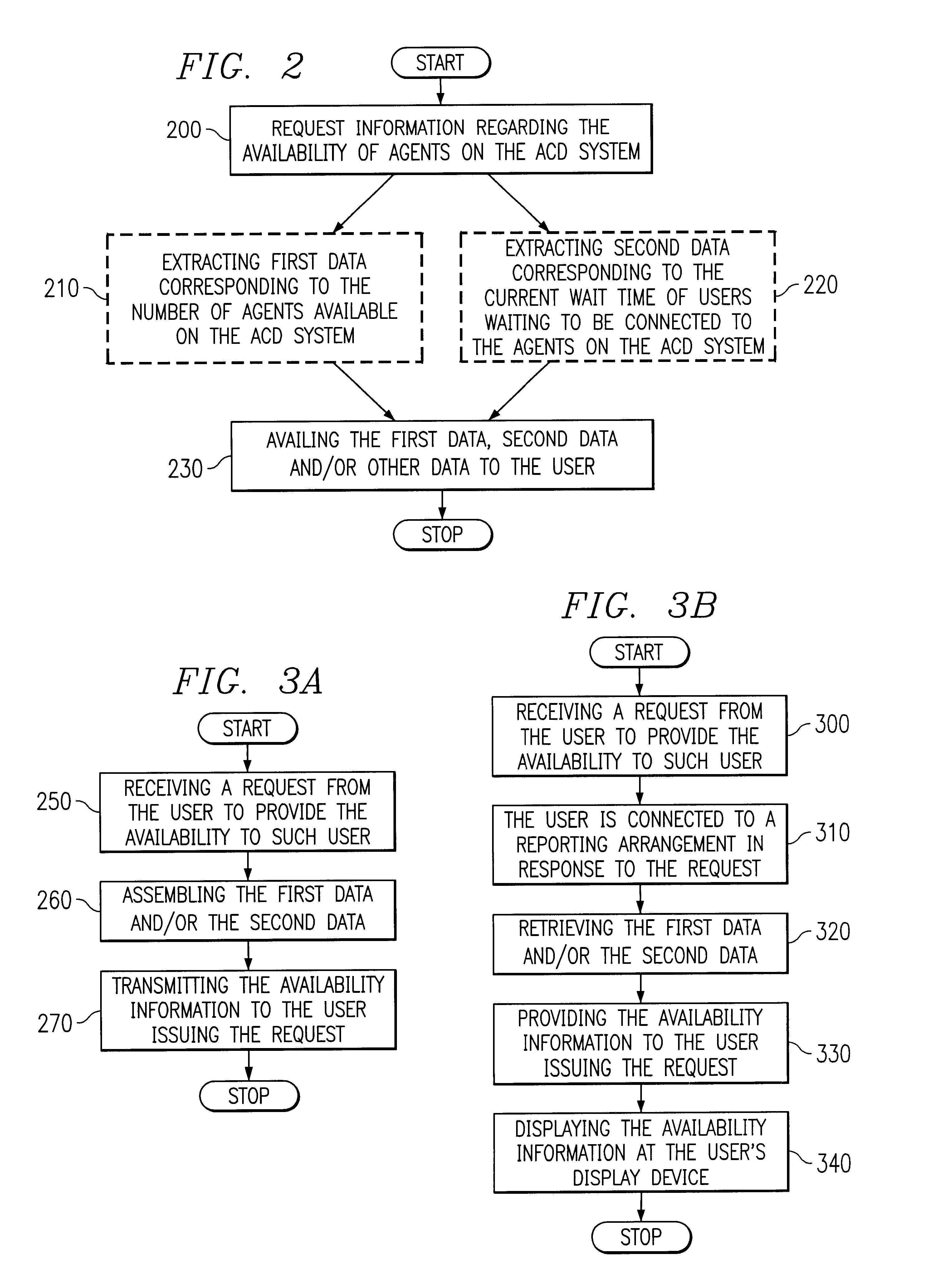 Method and system for providing information to an external user regarding the availability of an agent